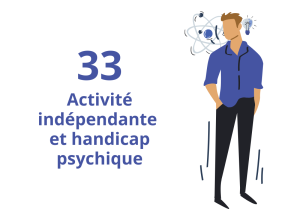 Logo et lien pour accéder au module 33